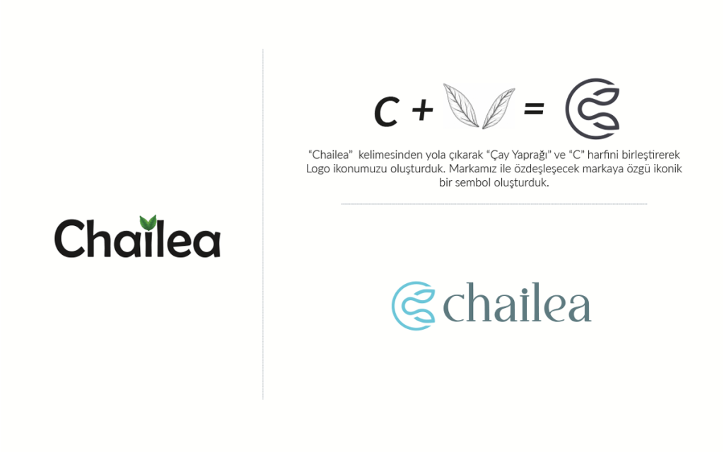 Chailea Rebranding 2