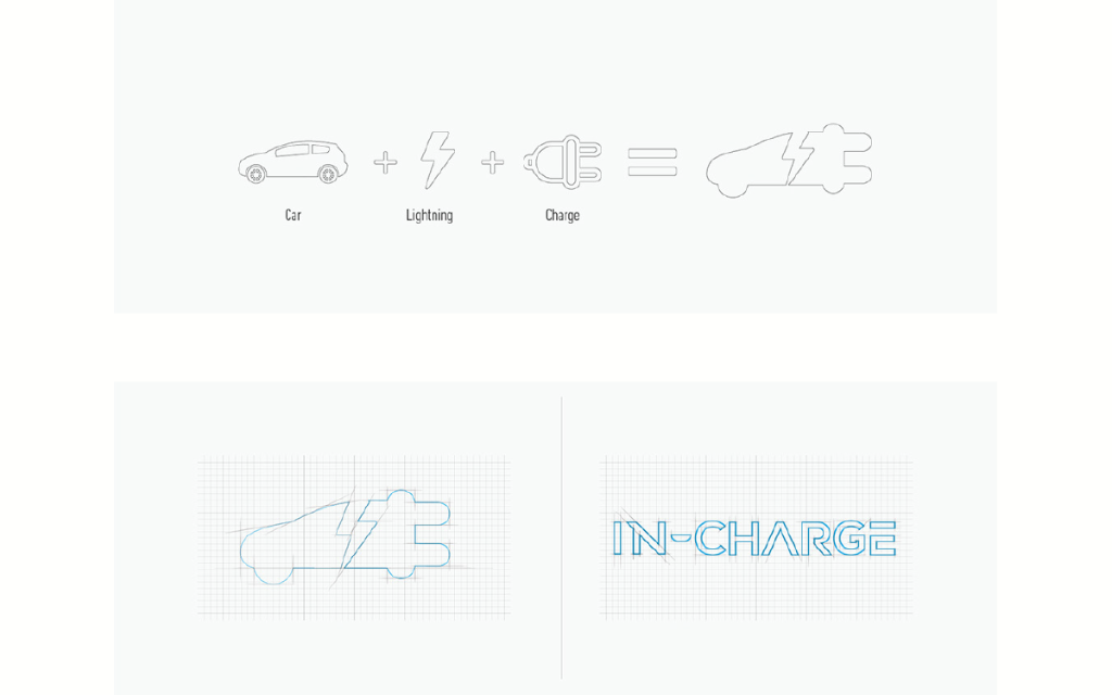 In-Charge Branding 1